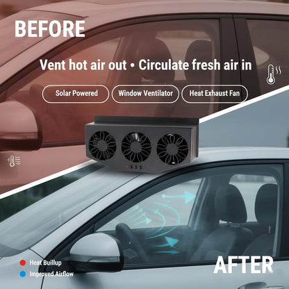 Triple Fan Plug & Play Car Exhaust Ventilation System (1 Set)