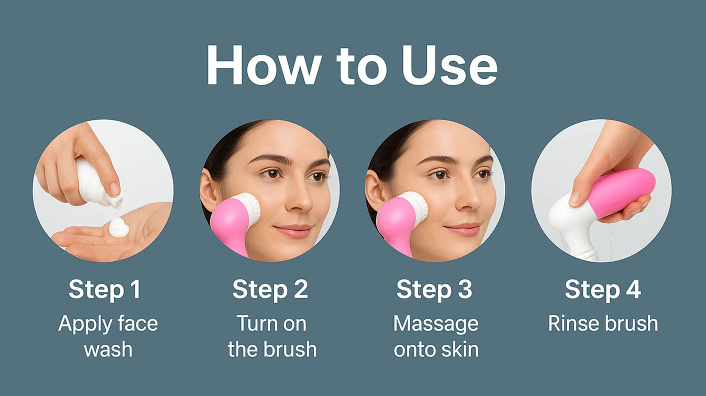 Waterproof Facial Cleansing Brush & Massager – Deep Clean, Smooth & Glowing Skin
