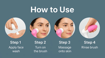 Waterproof Facial Cleansing Brush & Massager – Deep Clean, Smooth & Glowing Skin