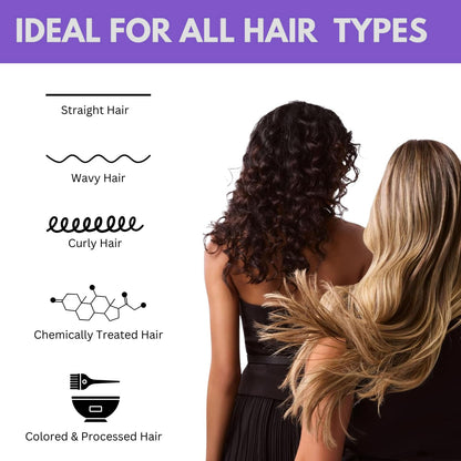 Hair Repair Shampoo and Conditioner Combo Sachet Set (2 Pc, 20ML Each)